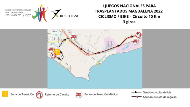 CICLISMO / BIKE – Circuito 10 Km 3 giros