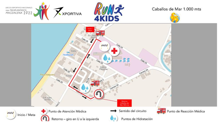 RECORRIDOS RUN4KIDS RECORRIDOS RUN4KIDS