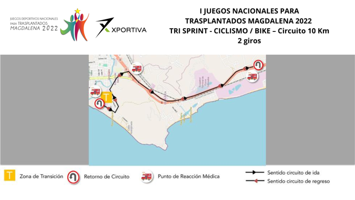 El circuito de ciclismo de 10 km iniciará en la zona de transición ubicada en la Plazoleta de la Biodiversidad Marina de Invemar. Los competidores saldrán hacia el sur por la carrera segunda, hasta la carrera 3ra y llegarán al cruce con la Av. Hernández Pardo en la estación Terpel. Girarán a la derecha para tomar la Troncal del Caribe pasando bajo el puente por la calzada nor-oriental, hasta el retorno ubicado y señalizado en el Km 5 frente al Hotel Sanha Plus. En este punto, los competidores harán el retorno regresando por la misma calzada, hacia la zona de transición en donde encontrarán el siguiente retorno. Los atletas recorrerán este circuito de la siguiente manera: Para la distancia sprint, los competidores harán este circuito en 2 giro TRI SPRINT NATACIÓN / SWIM 750 mts – 1 giro